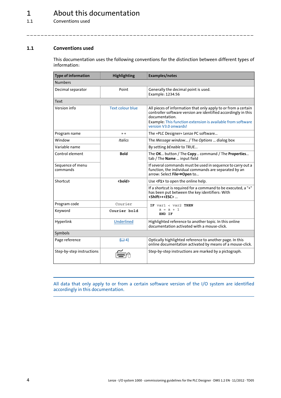 1 conventions used, Conventions used, 1about this documentation | Lenze I/O system 1000 User Manual | Page 4 / 44