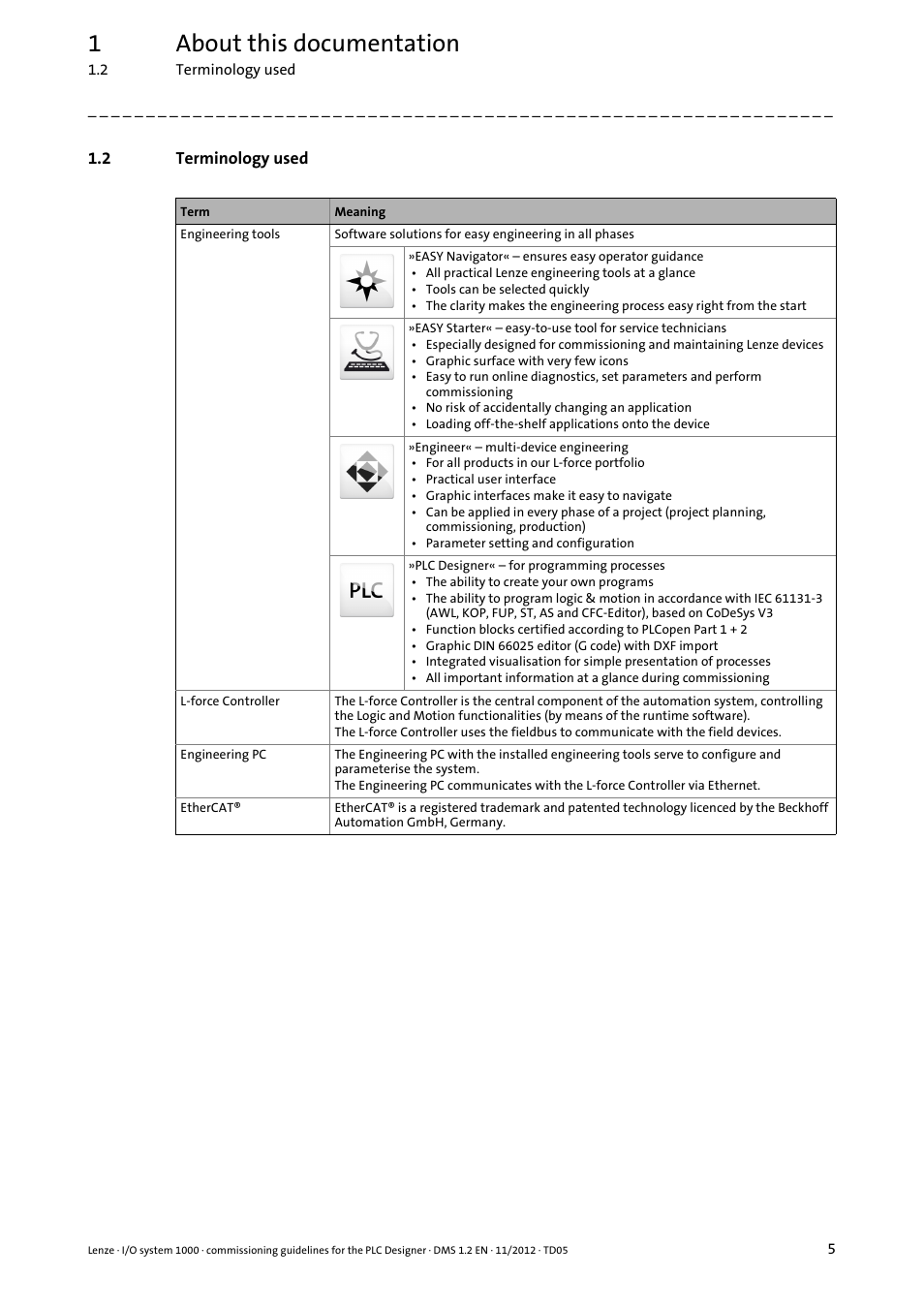 2 terminology used, Terminology used, 1about this documentation | Lenze I/O system 1000 User Manual | Page 5 / 44
