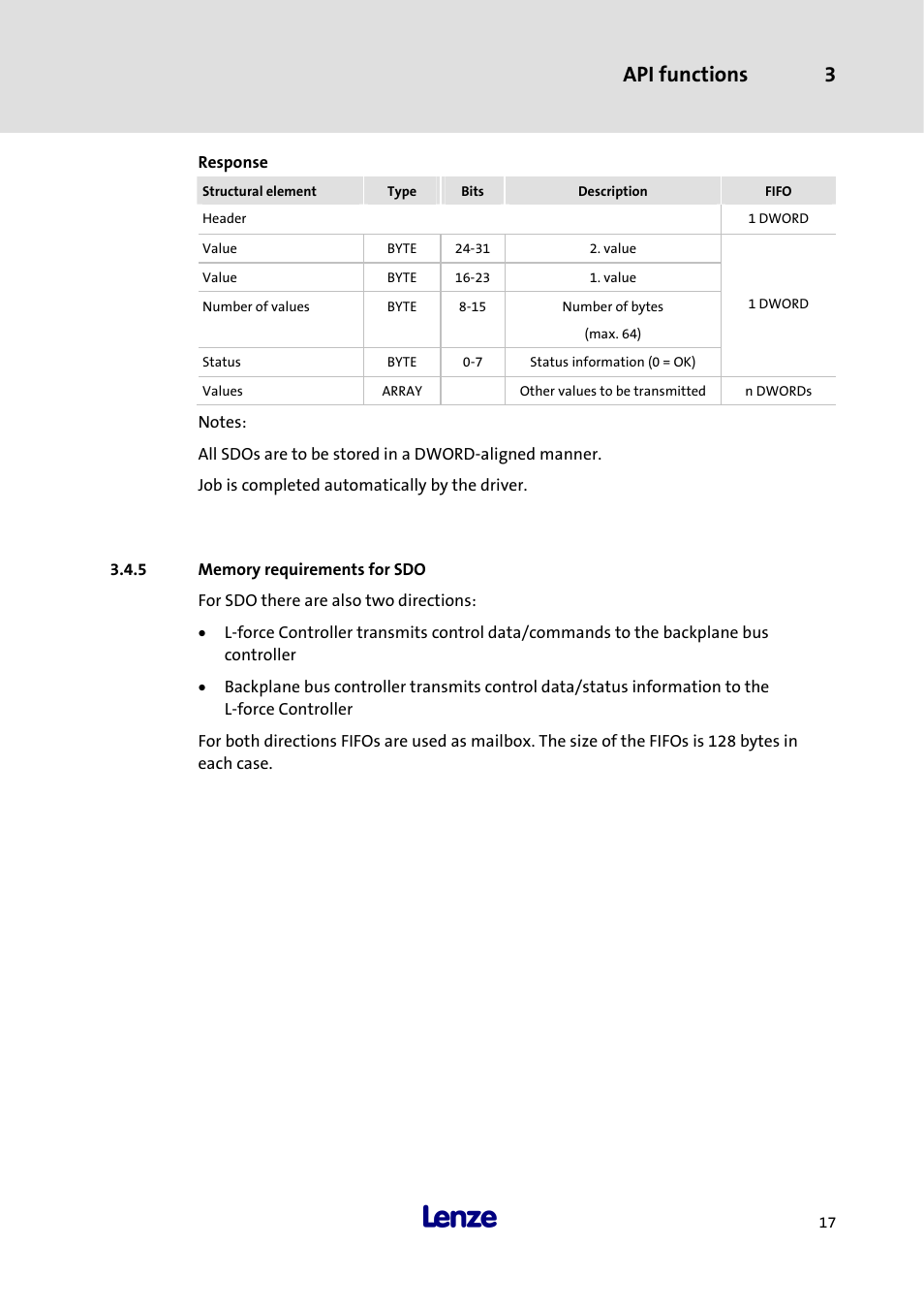 5 memory requirements for sdo, Memory requirements for sdo, Api functions 3 | Lenze 3241C User Manual | Page 19 / 32