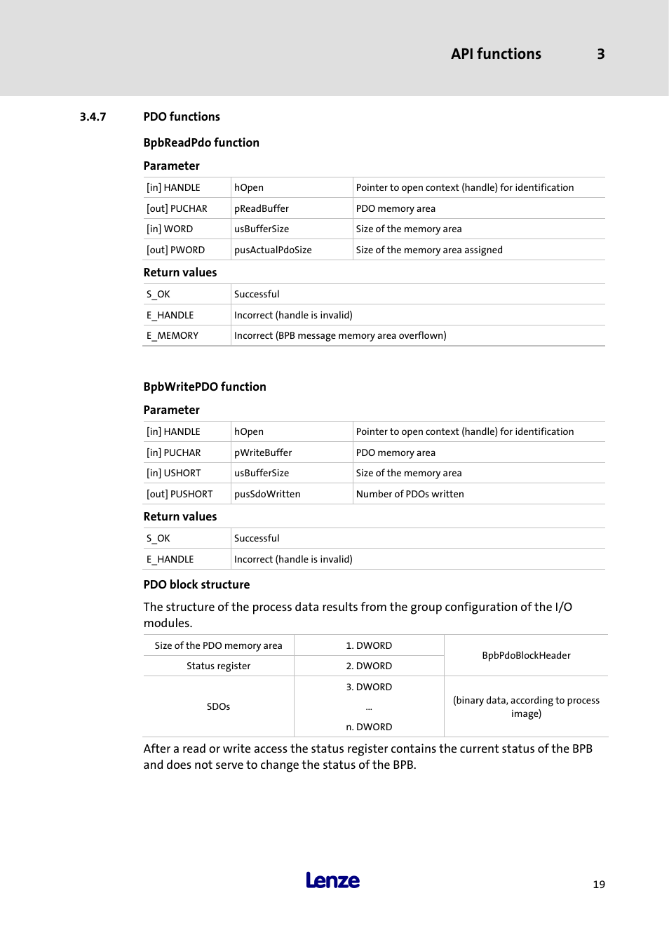 7 pdo functions, Bpbreadpdo function, Bpbwritepdo function | Pdo block structure, Pdo functions, Api functions 3 | Lenze 3241C User Manual | Page 21 / 32