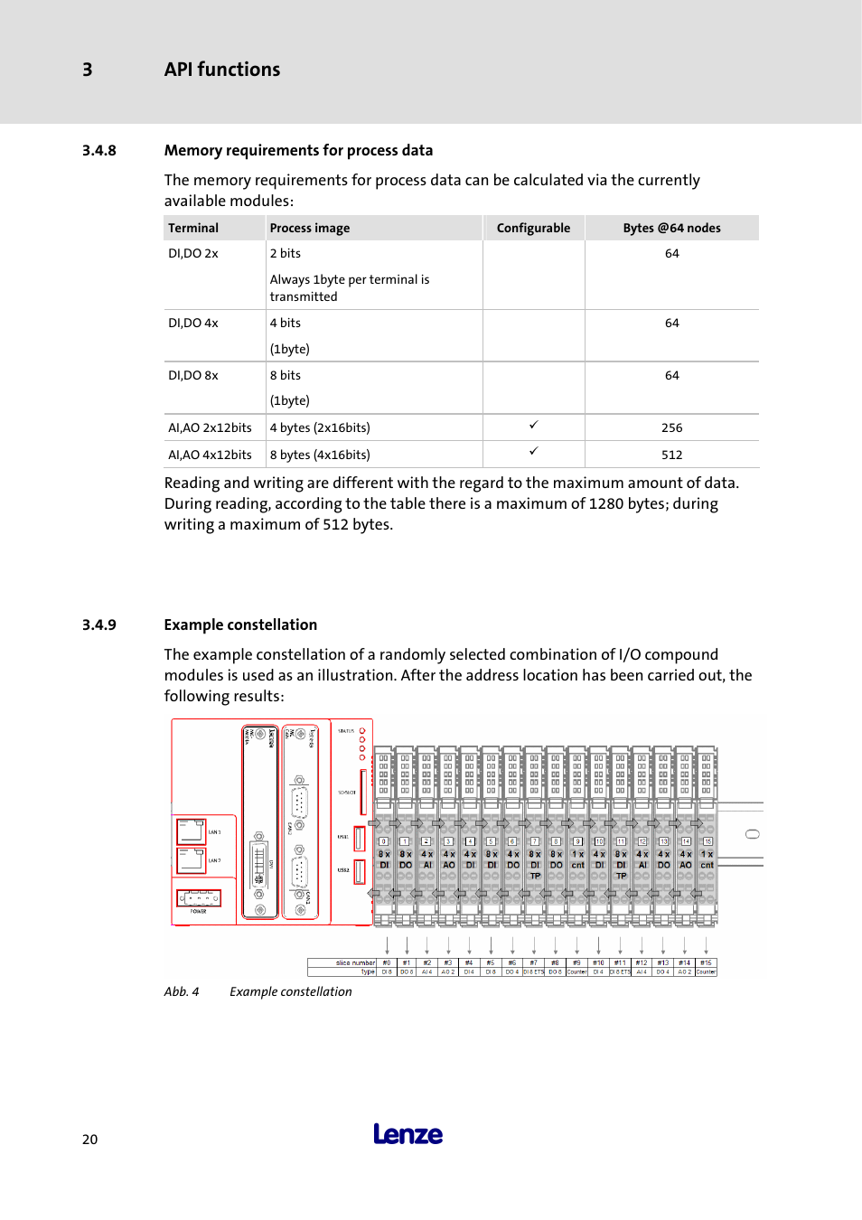 8 memory requirements for process data, 9 example constellation, Memory requirements for process data | Example constellation, 3 api functions | Lenze 3241C User Manual | Page 22 / 32