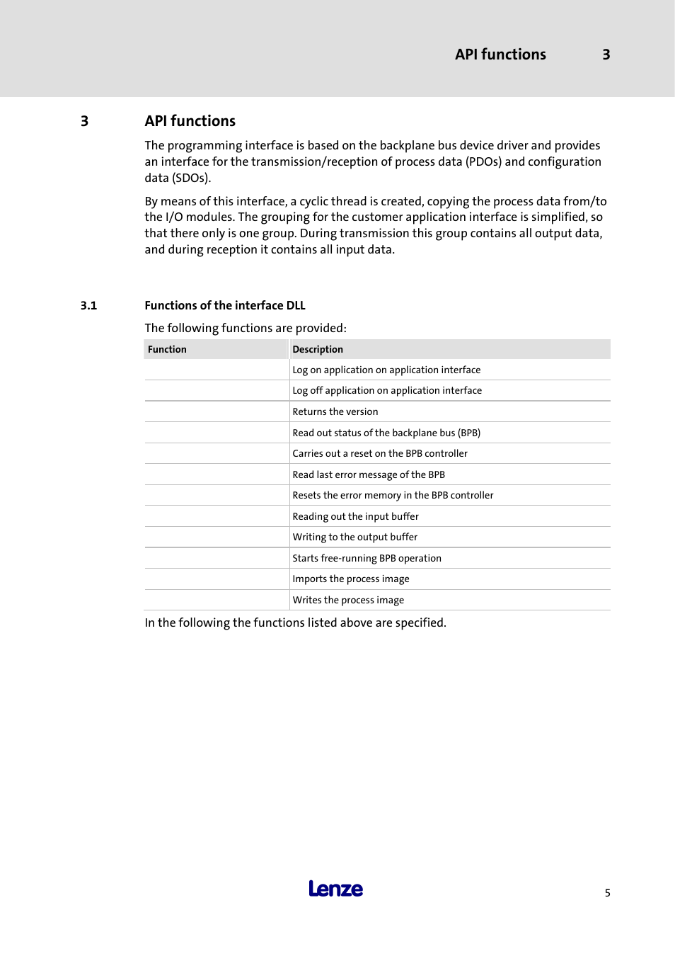 3 api functions, 1 functions of the interface dll, Api functions | Functions of the interface dll, Api functions 3, 3api functions | Lenze 3241C User Manual | Page 7 / 32
