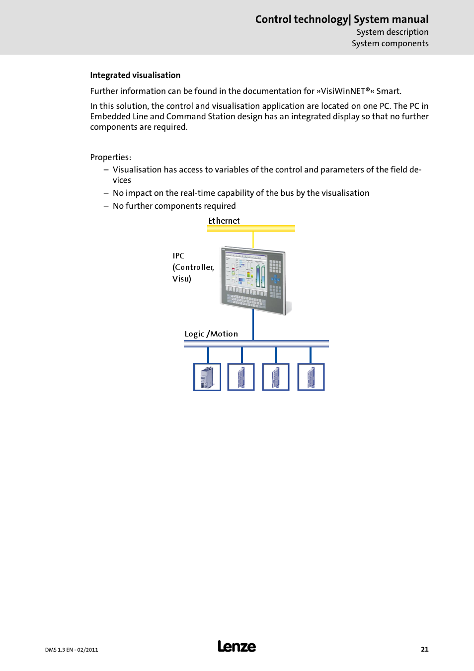 Lenze PC-based automation User Manual | Page 21 / 60