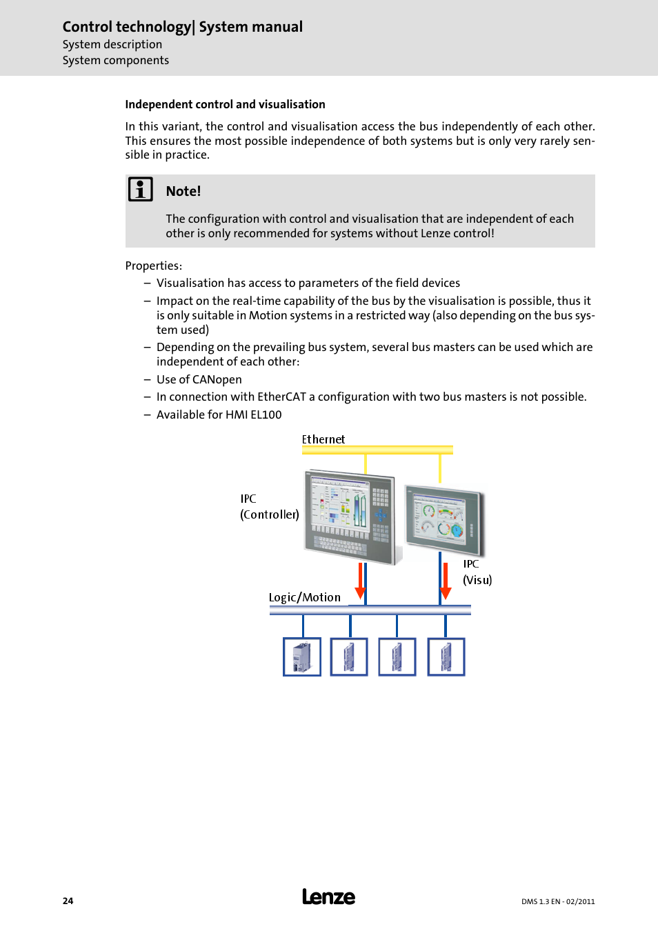 Lenze PC-based automation User Manual | Page 24 / 60