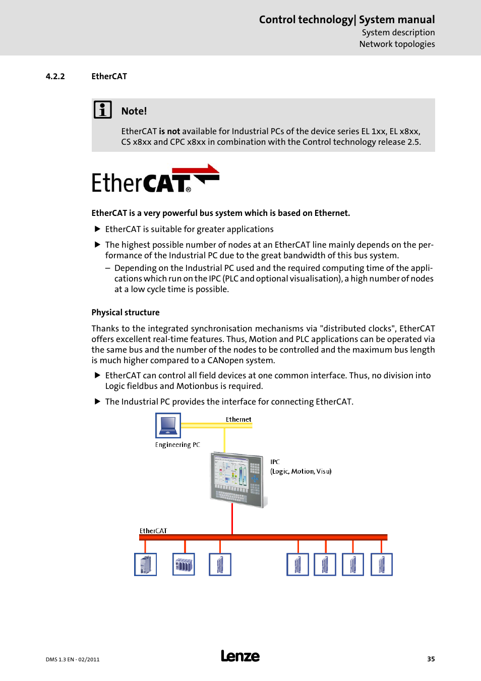 2 ethercat | Lenze PC-based automation User Manual | Page 35 / 60