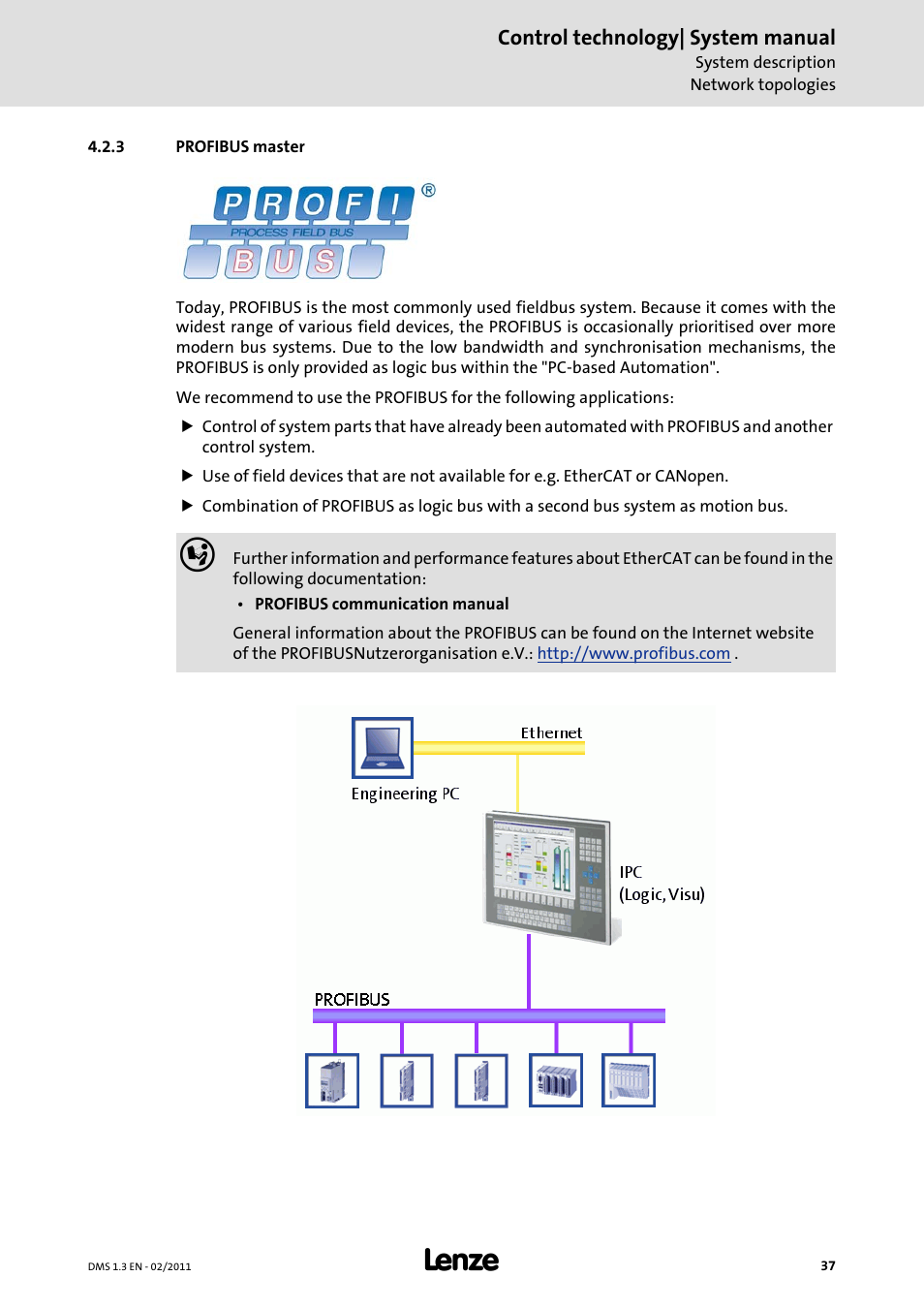 3 profibus master | Lenze PC-based automation User Manual | Page 37 / 60