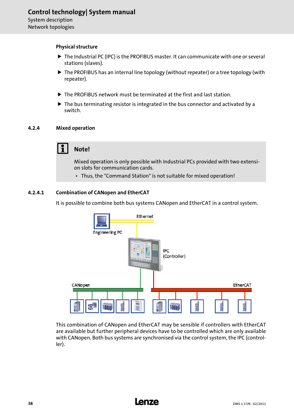 4 mixed operation, 1 combination of canopen and ethercat, Combination of canopen and ethercat | Lenze PC-based automation User Manual | Page 38 / 60