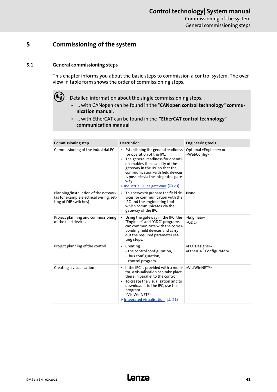 5 commissioning of the system, 1 general commissioning steps, Commissioning of the system | Control technology| system manual, 5commissioning of the system | Lenze PC-based automation User Manual | Page 41 / 60