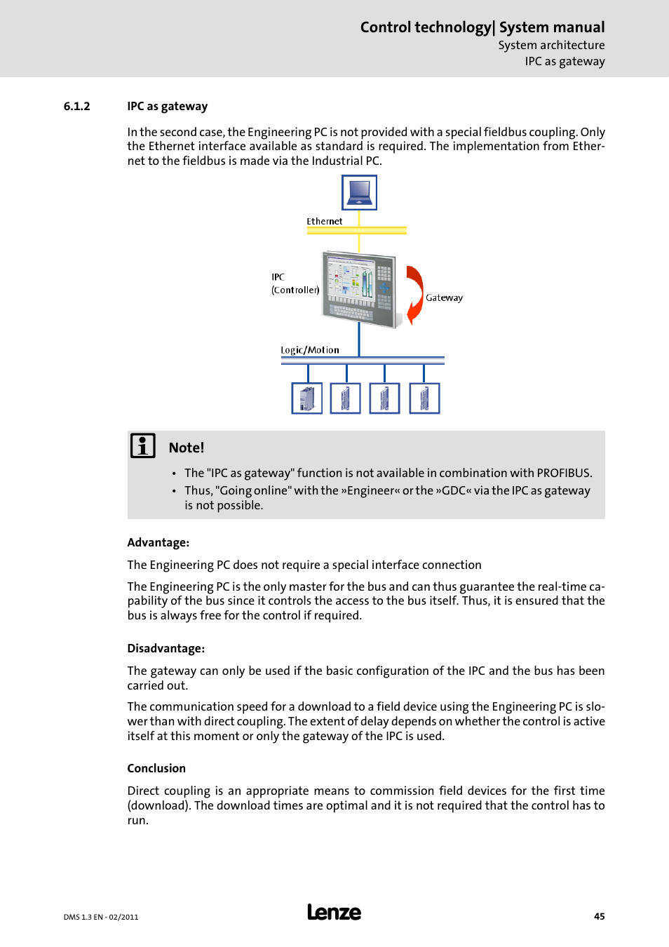 2 ipc as gateway, Ipc as gateway | Lenze PC-based automation User Manual | Page 45 / 60