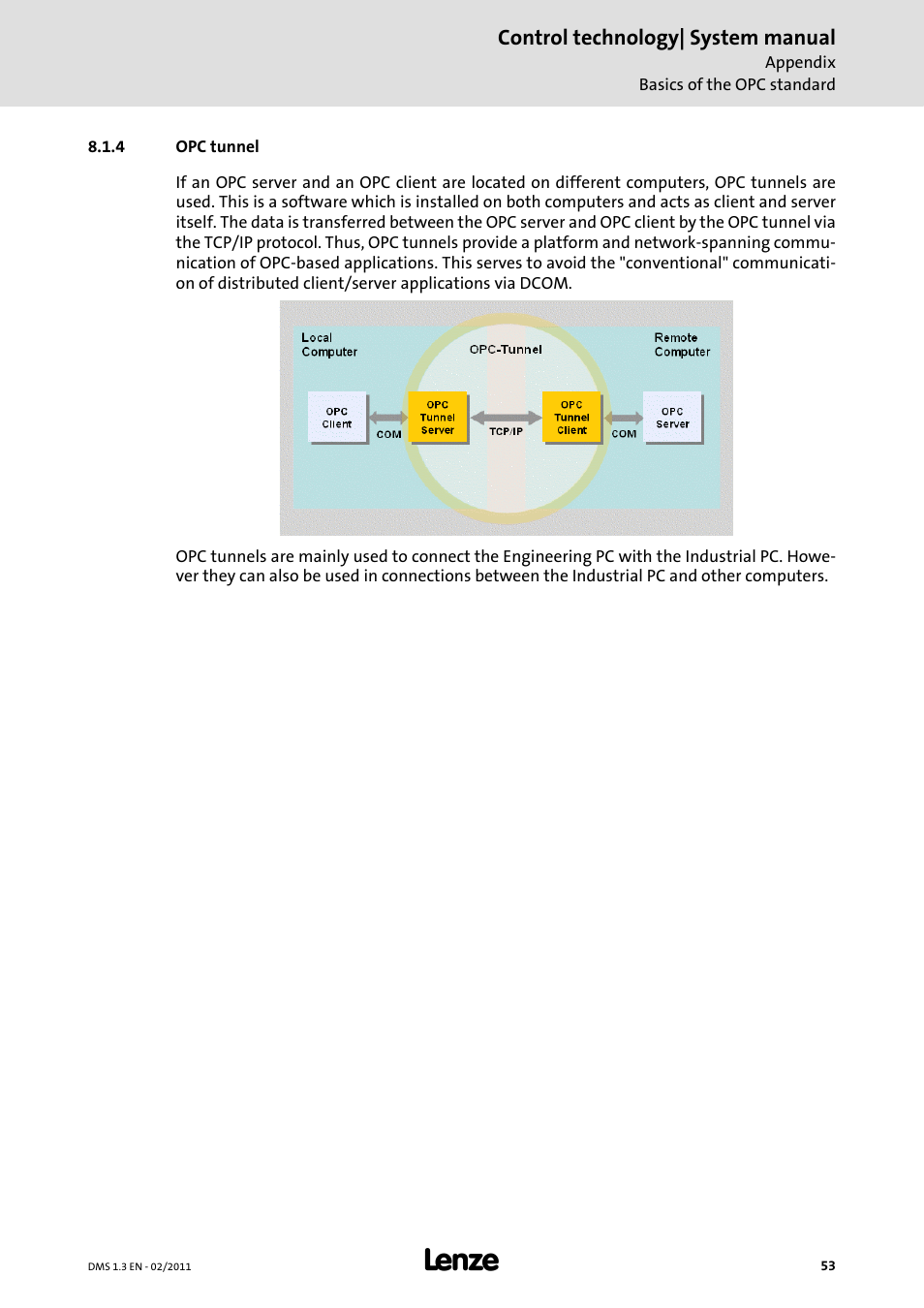 4 opc tunnel | Lenze PC-based automation User Manual | Page 53 / 60