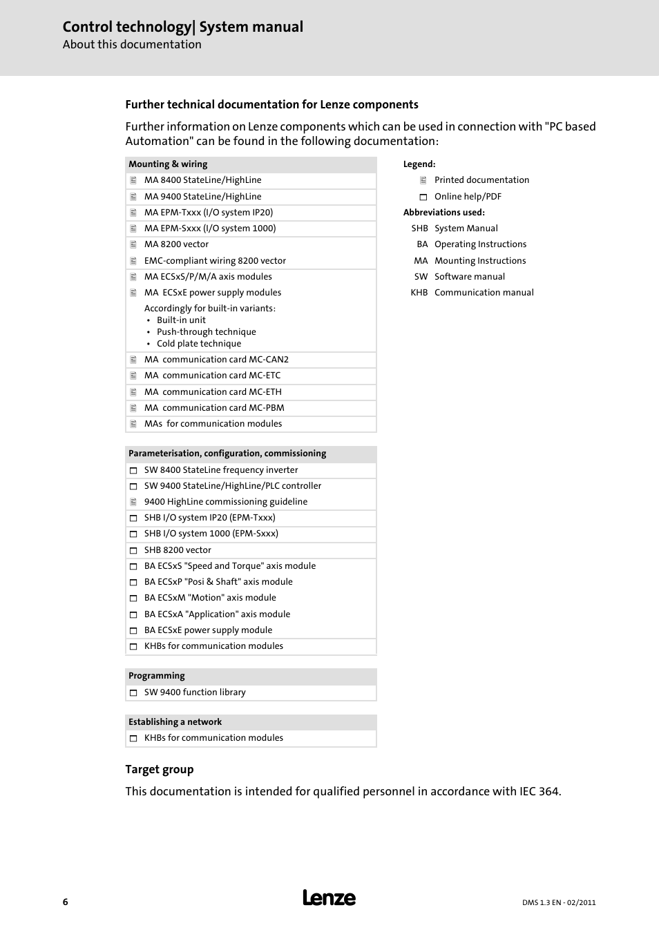 Control technology| system manual | Lenze PC-based automation User Manual | Page 6 / 60