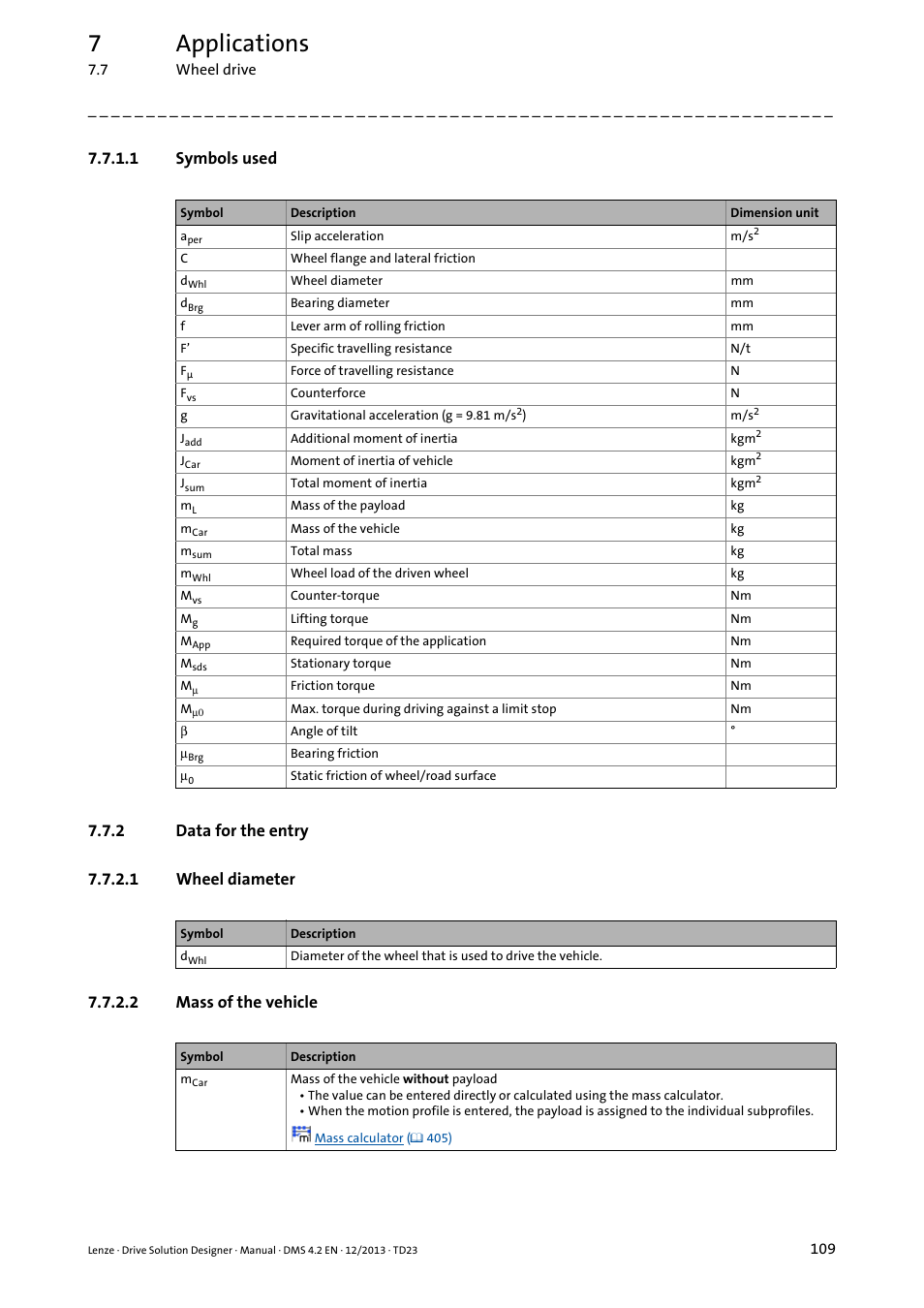 1 symbols used, 2 data for the entry, 1 wheel diameter | 2 mass of the vehicle, Data for the entry, 7applications | Lenze DSD User Manual | Page 109 / 496