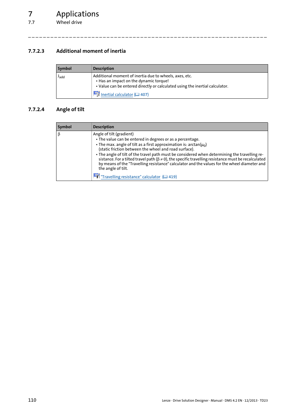 3 additional moment of inertia, 4 angle of tilt, 7applications | Lenze DSD User Manual | Page 110 / 496
