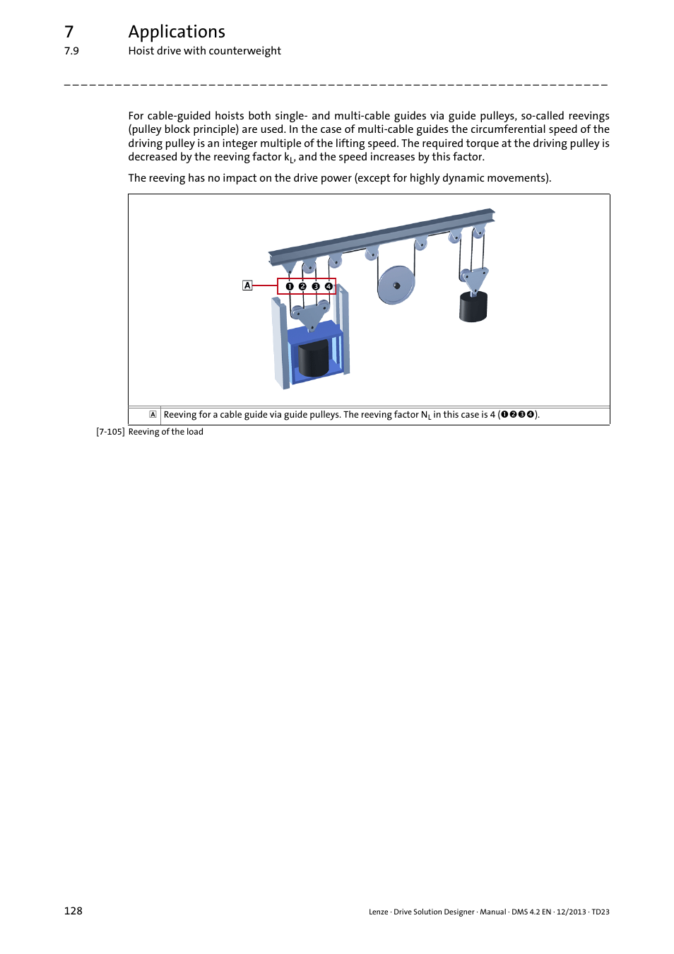 7applications | Lenze DSD User Manual | Page 128 / 496