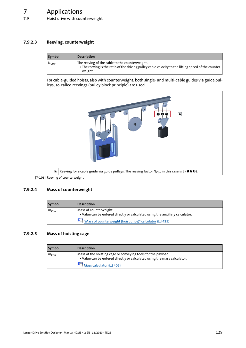 3 reeving, counterweight, 4 mass of counterweight, 5 mass of hoisting cage | 7applications | Lenze DSD User Manual | Page 129 / 496