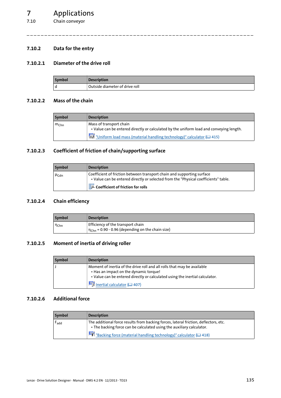 2 data for the entry, 1 diameter of the drive roll, 2 mass of the chain | 4 chain efficiency, 5 moment of inertia of driving roller, 6 additional force, 7applications | Lenze DSD User Manual | Page 135 / 496