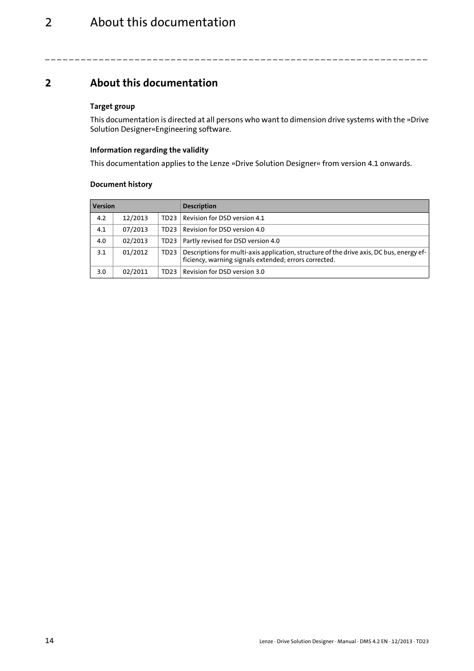 2 about this documentation, About this documentation, 2about this documentation | Lenze DSD User Manual | Page 14 / 496