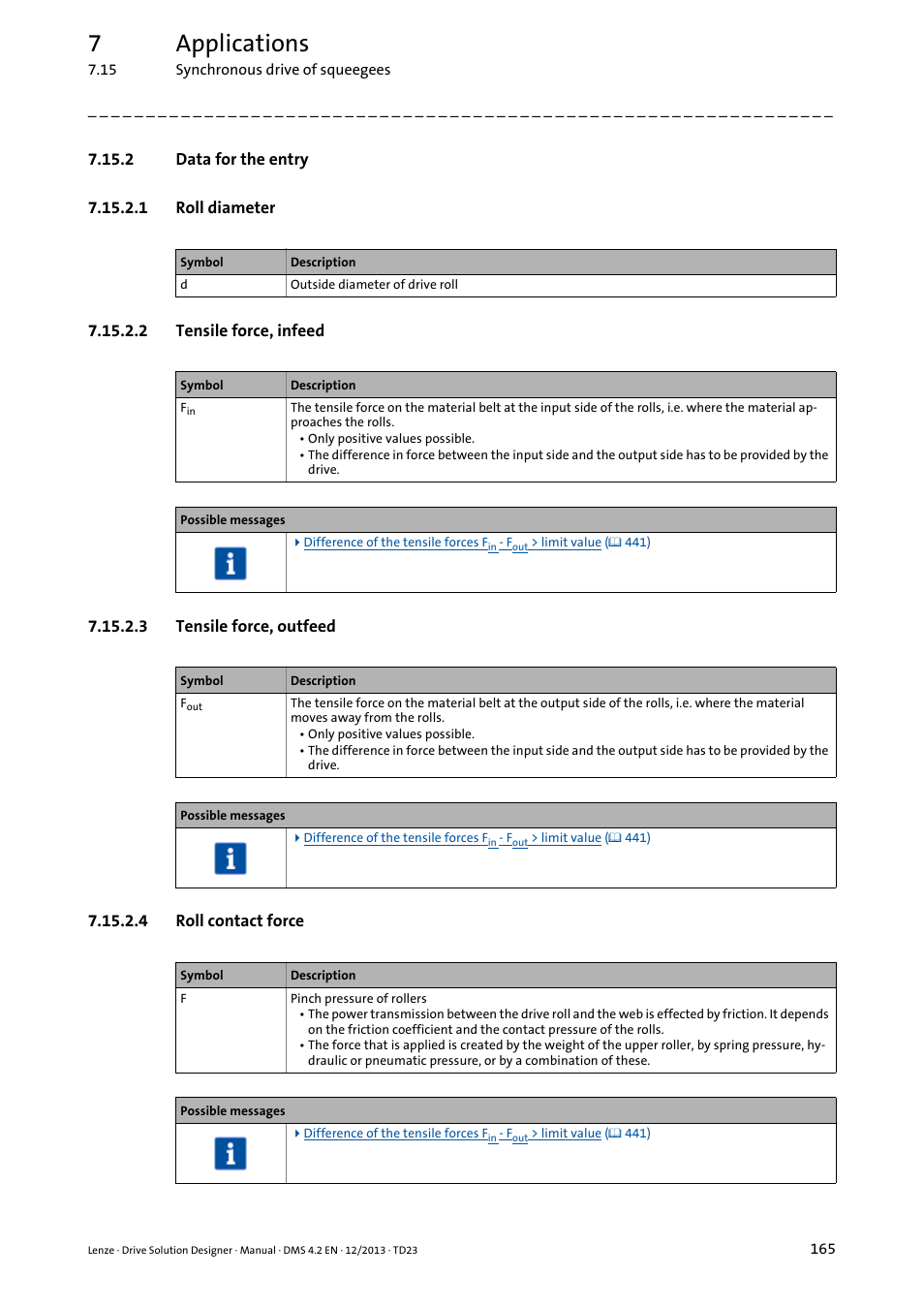 2 data for the entry, 1 roll diameter, 2 tensile force, infeed | 3 tensile force, outfeed, 4 roll contact force, Data for the entry, 7applications | Lenze DSD User Manual | Page 165 / 496