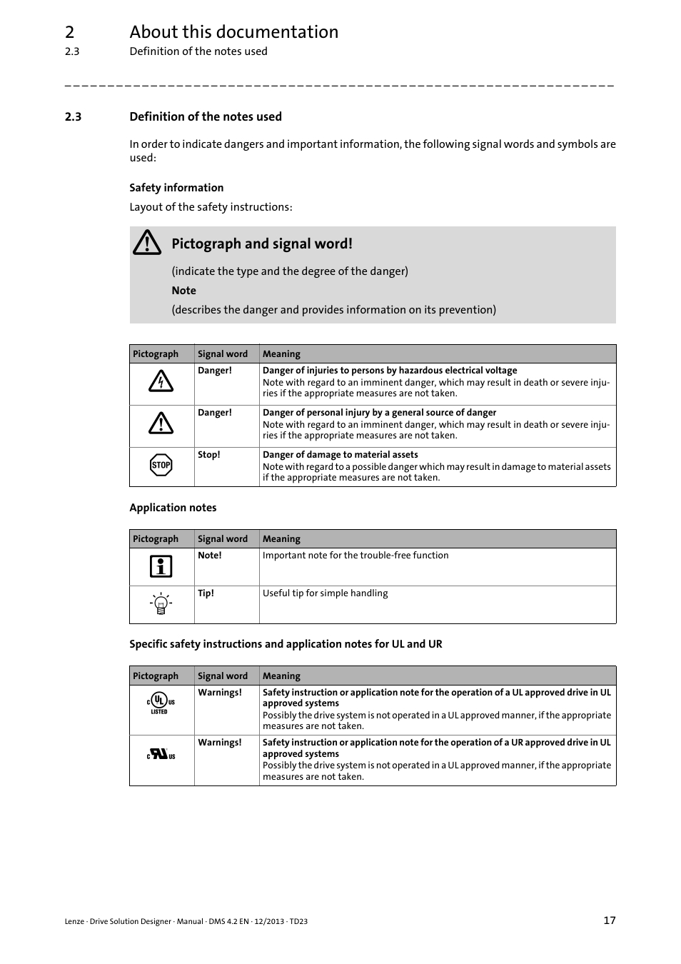 3 definition of the notes used, Definition of the notes used, 2about this documentation | Lenze DSD User Manual | Page 17 / 496