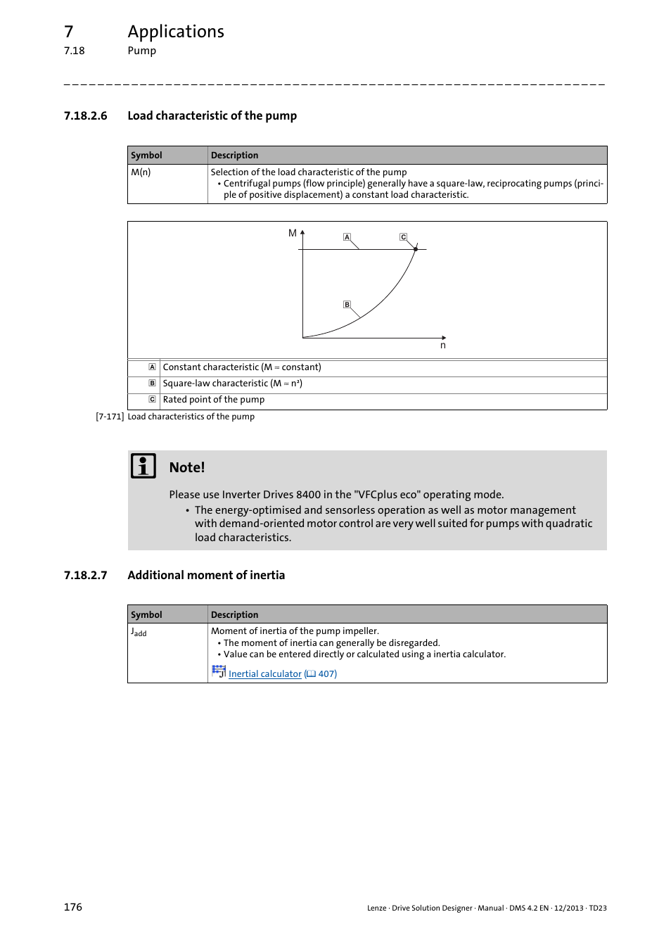 6 load characteristic of the pump, 7 additional moment of inertia, 7applications | Lenze DSD User Manual | Page 176 / 496