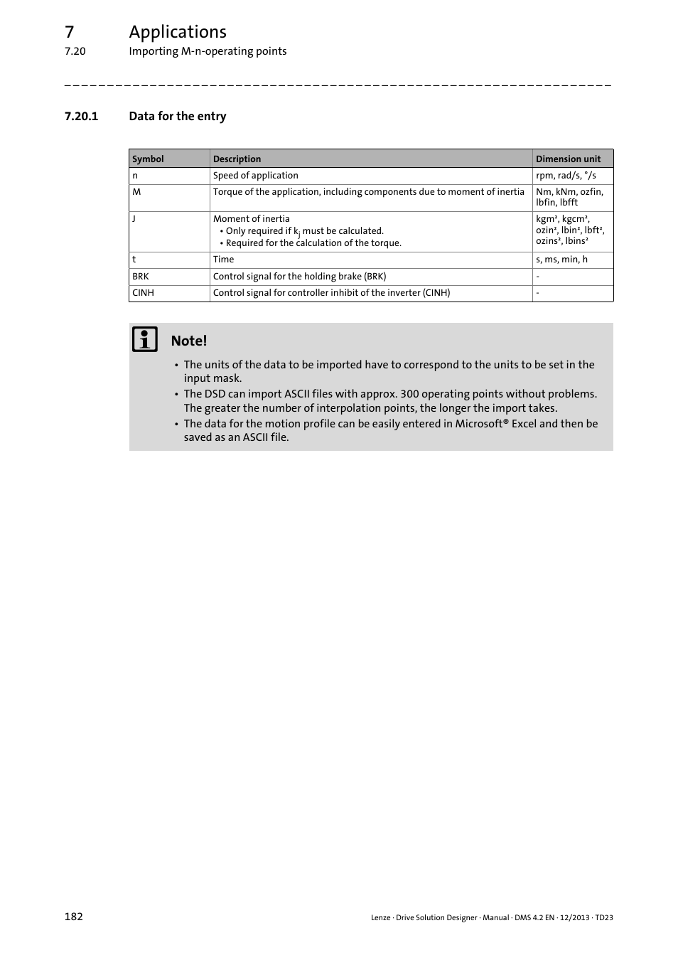 1 data for the entry, 7applications | Lenze DSD User Manual | Page 182 / 496