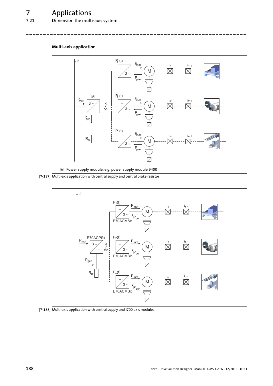 7applications | Lenze DSD User Manual | Page 188 / 496