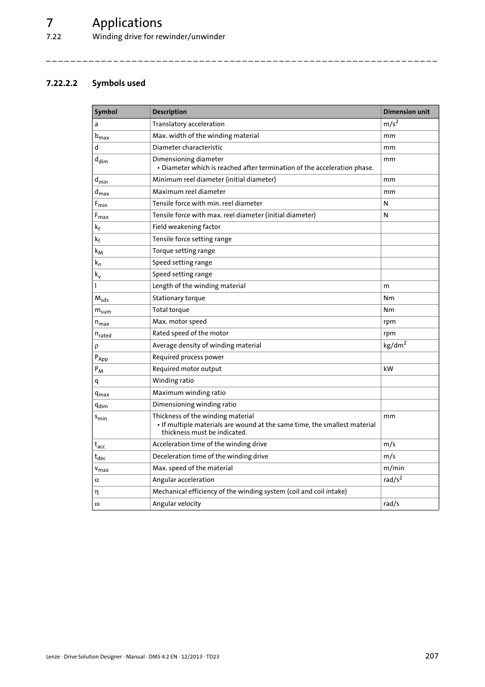 2 symbols used, 7applications | Lenze DSD User Manual | Page 207 / 496