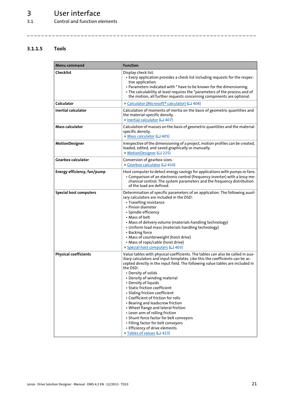 5 tools, 3user interface | Lenze DSD User Manual | Page 21 / 496