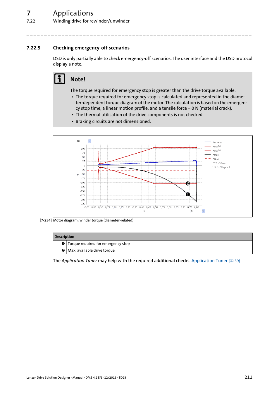 5 checking emergency-off scenarios, 7applications | Lenze DSD User Manual | Page 211 / 496