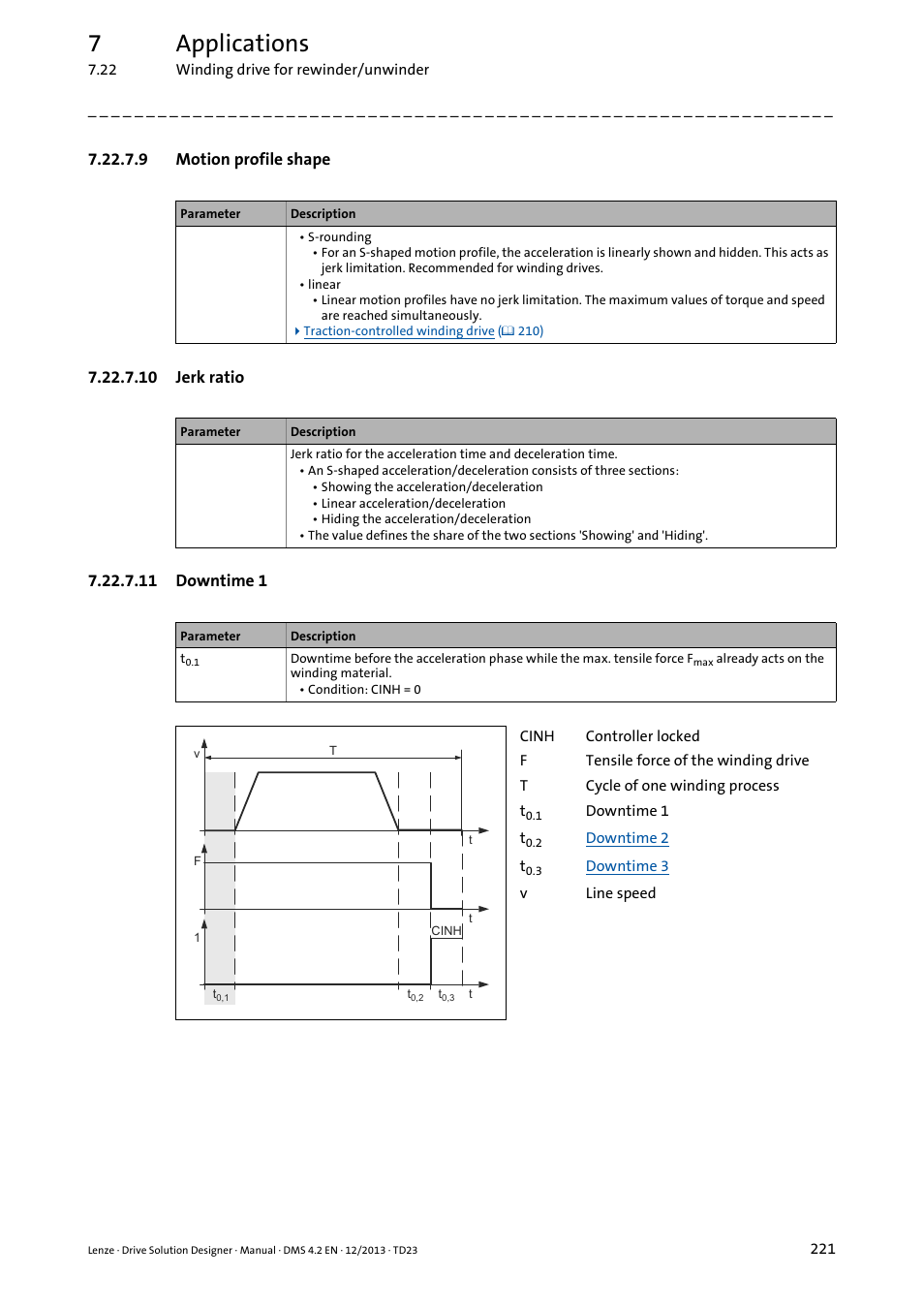 9 motion profile shape, 10 jerk ratio, 11 downtime 1 | 7applications | Lenze DSD User Manual | Page 221 / 496