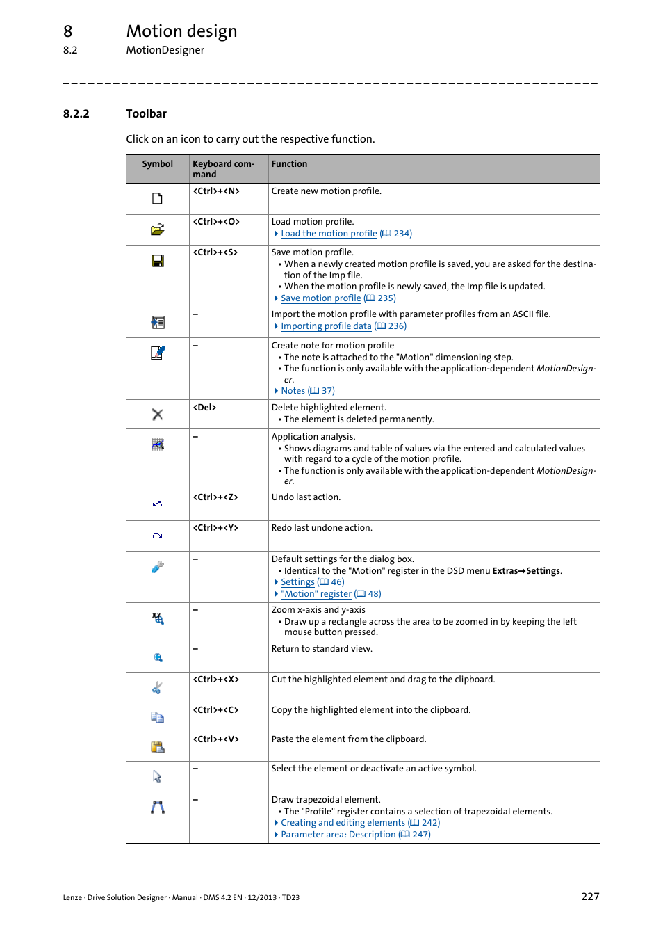 2 toolbar, Toolbar, Toolbar ( 227) | 8motion design | Lenze DSD User Manual | Page 227 / 496