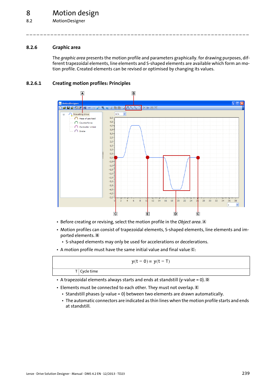6 graphic area, 1 creating motion profiles: principles, Graphic area | Graphic area ( 239), Creating motion profiles: principles ( 239), 8motion design | Lenze DSD User Manual | Page 239 / 496