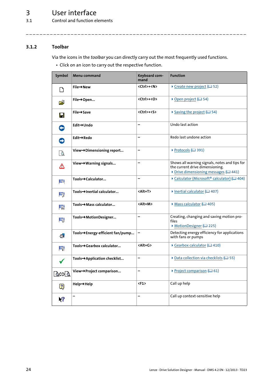 2 toolbar, Toolbar, Toolbar ( 24) | 3user interface | Lenze DSD User Manual | Page 24 / 496