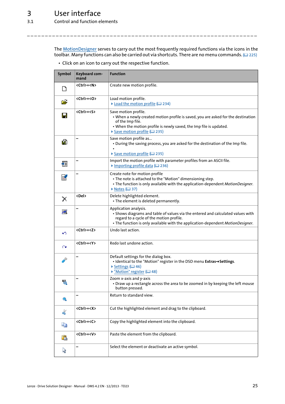 3user interface | Lenze DSD User Manual | Page 25 / 496