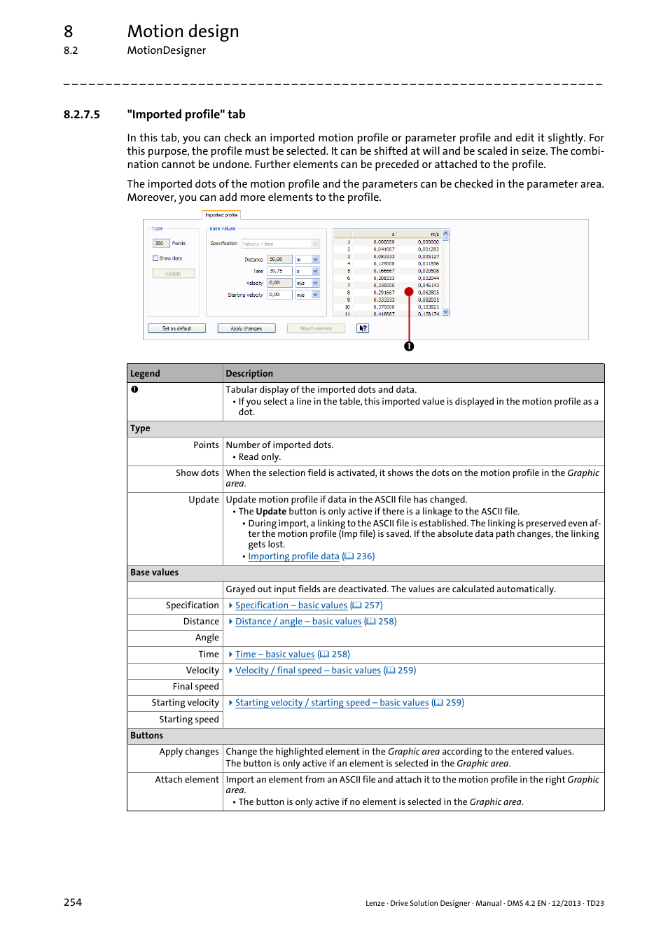 5 "imported profile" tab, Imported profile" tab ( 254), 8motion design | Lenze DSD User Manual | Page 254 / 496