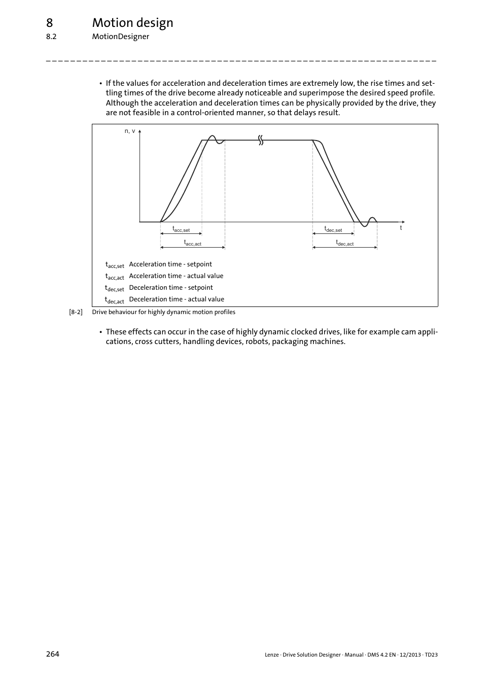 8motion design | Lenze DSD User Manual | Page 264 / 496
