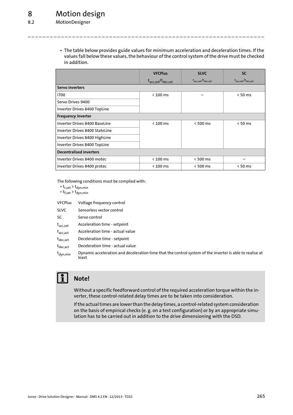8motion design | Lenze DSD User Manual | Page 265 / 496