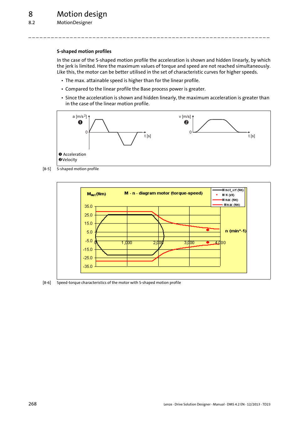 8motion design | Lenze DSD User Manual | Page 268 / 496