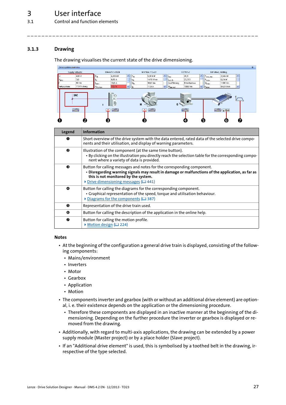 3 drawing, Drawing, Drawing ( 27) | 3user interface | Lenze DSD User Manual | Page 27 / 496
