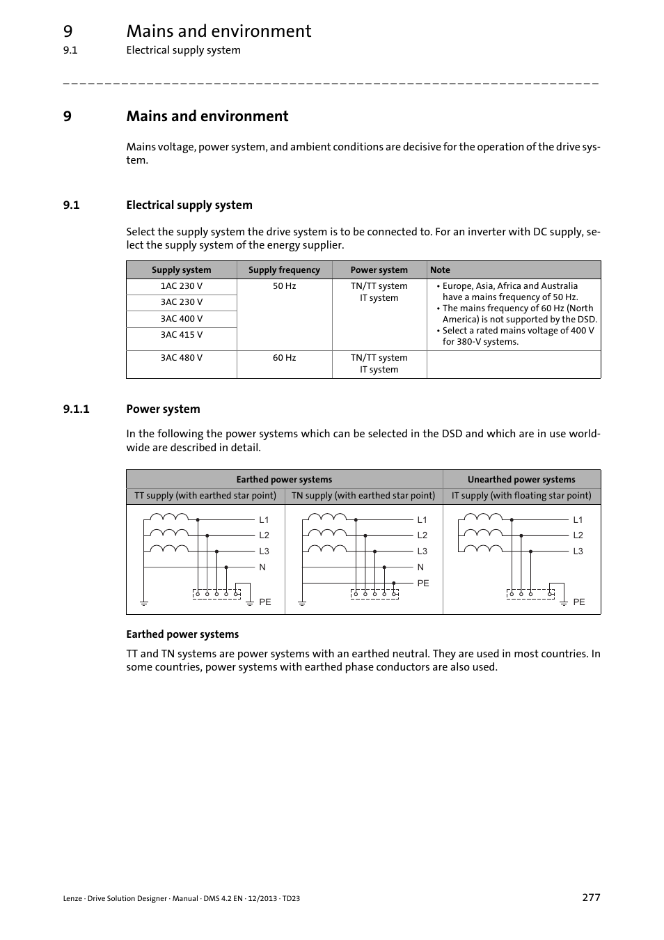 9 mains and environment, 1 electrical supply system, 1 power system | Mains and environment, Electrical supply system, Power system, Scribed, 9mains and environment | Lenze DSD User Manual | Page 277 / 496