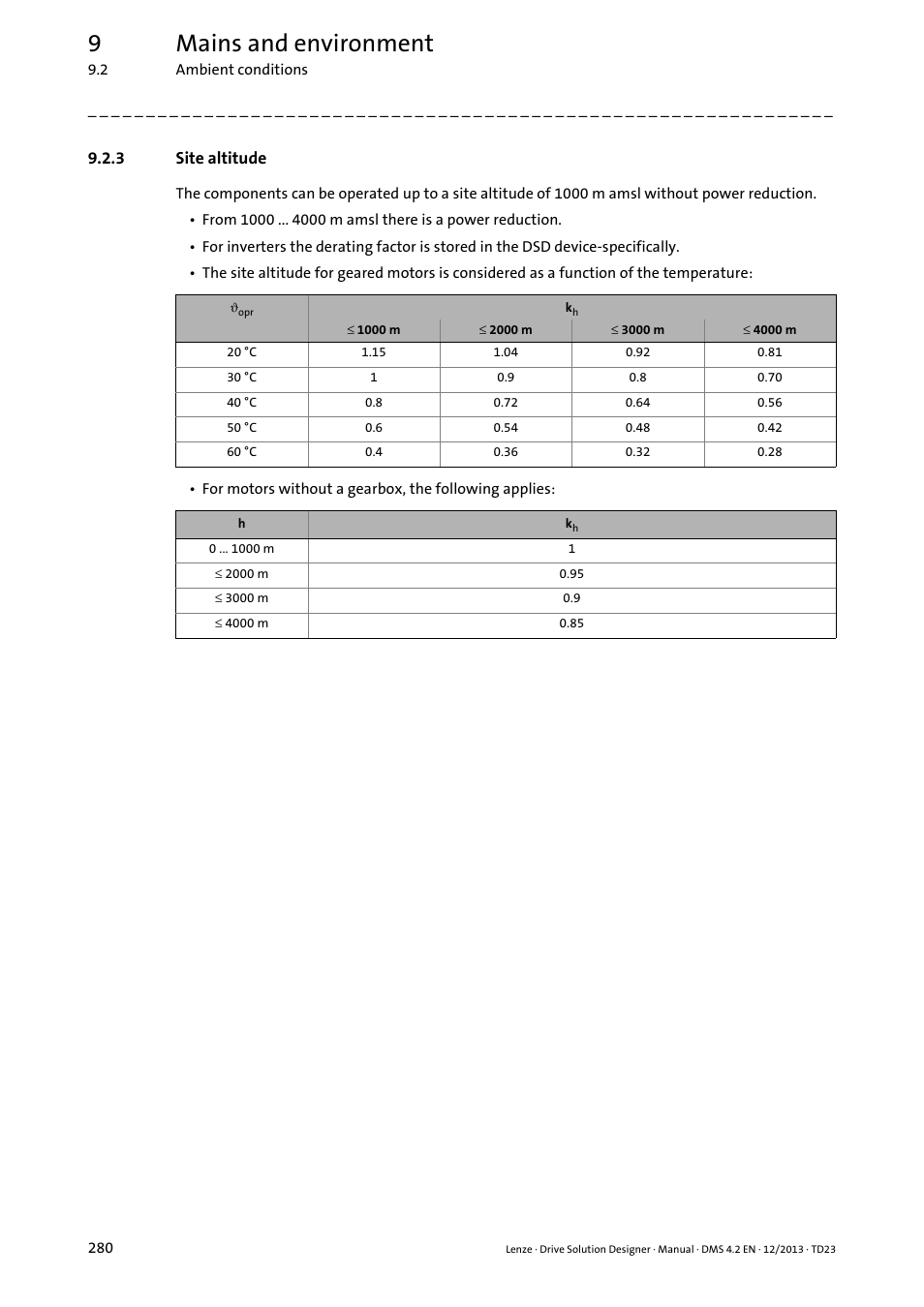 3 site altitude, Site altitude, 9mains and environment | Lenze DSD User Manual | Page 280 / 496