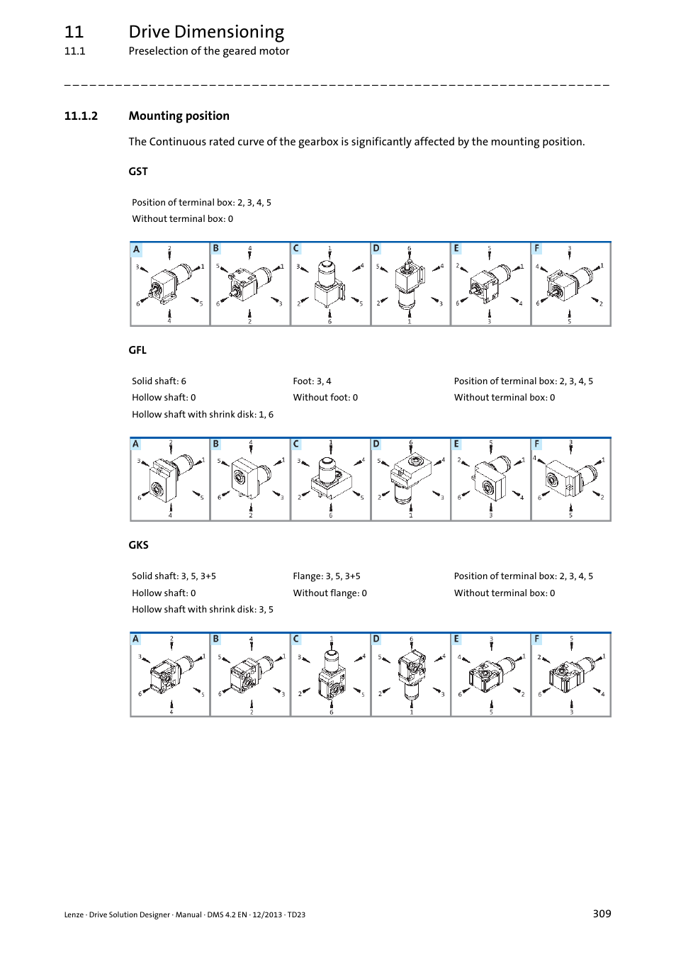2 mounting position, 11 drive dimensioning | Lenze DSD User Manual | Page 309 / 496