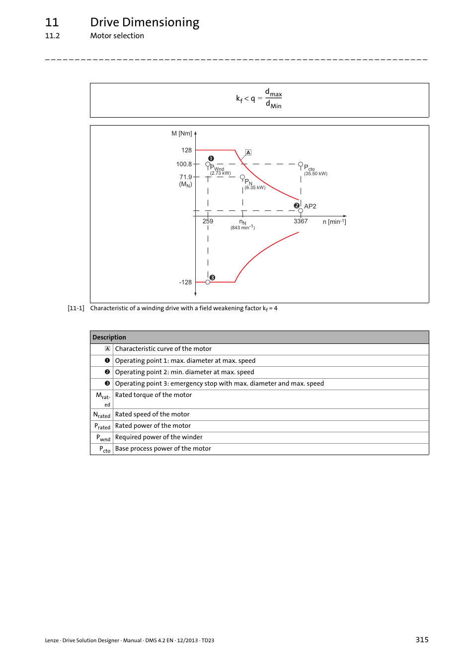 11 drive dimensioning | Lenze DSD User Manual | Page 315 / 496