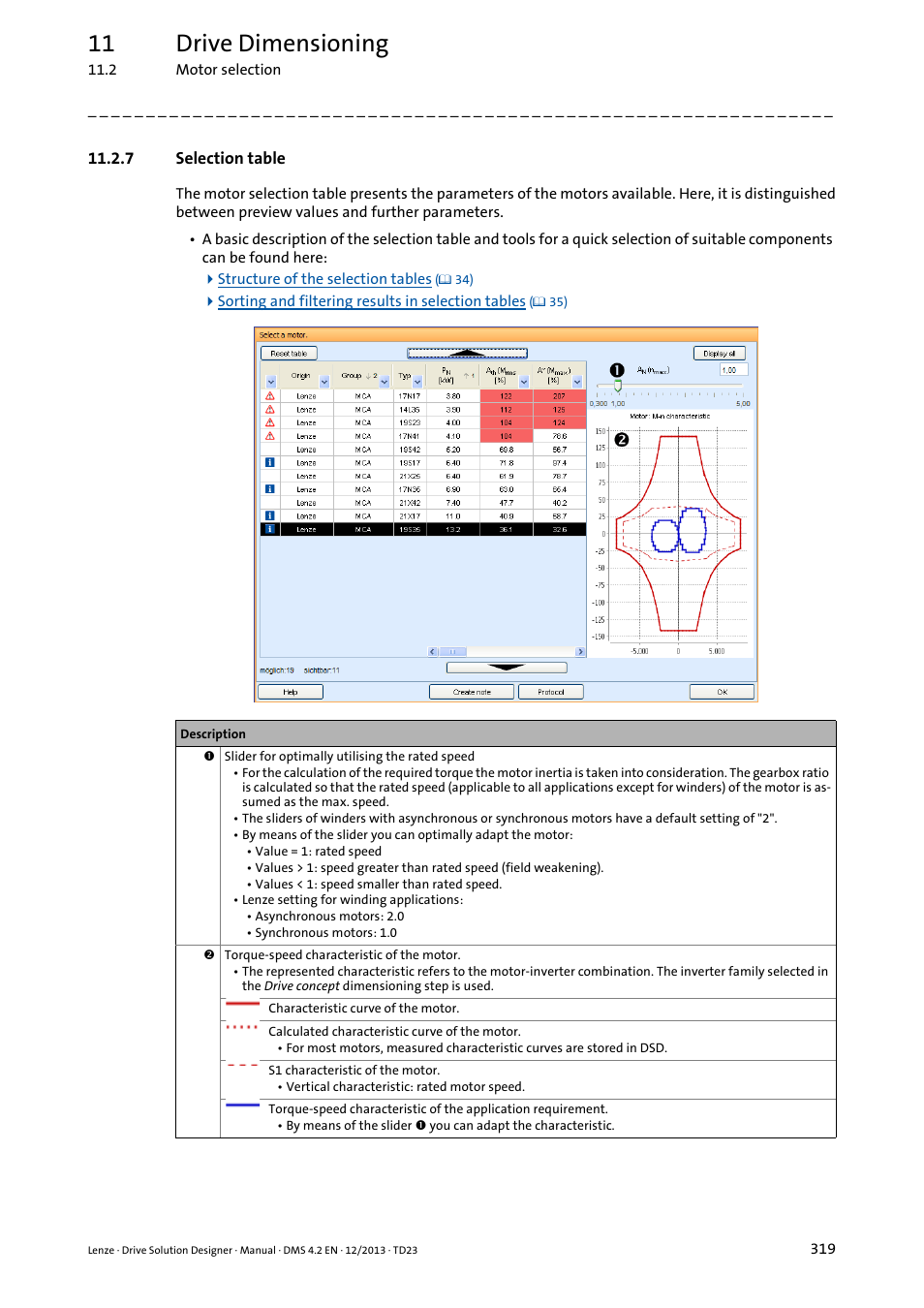 7 selection table, 11 drive dimensioning | Lenze DSD User Manual | Page 319 / 496