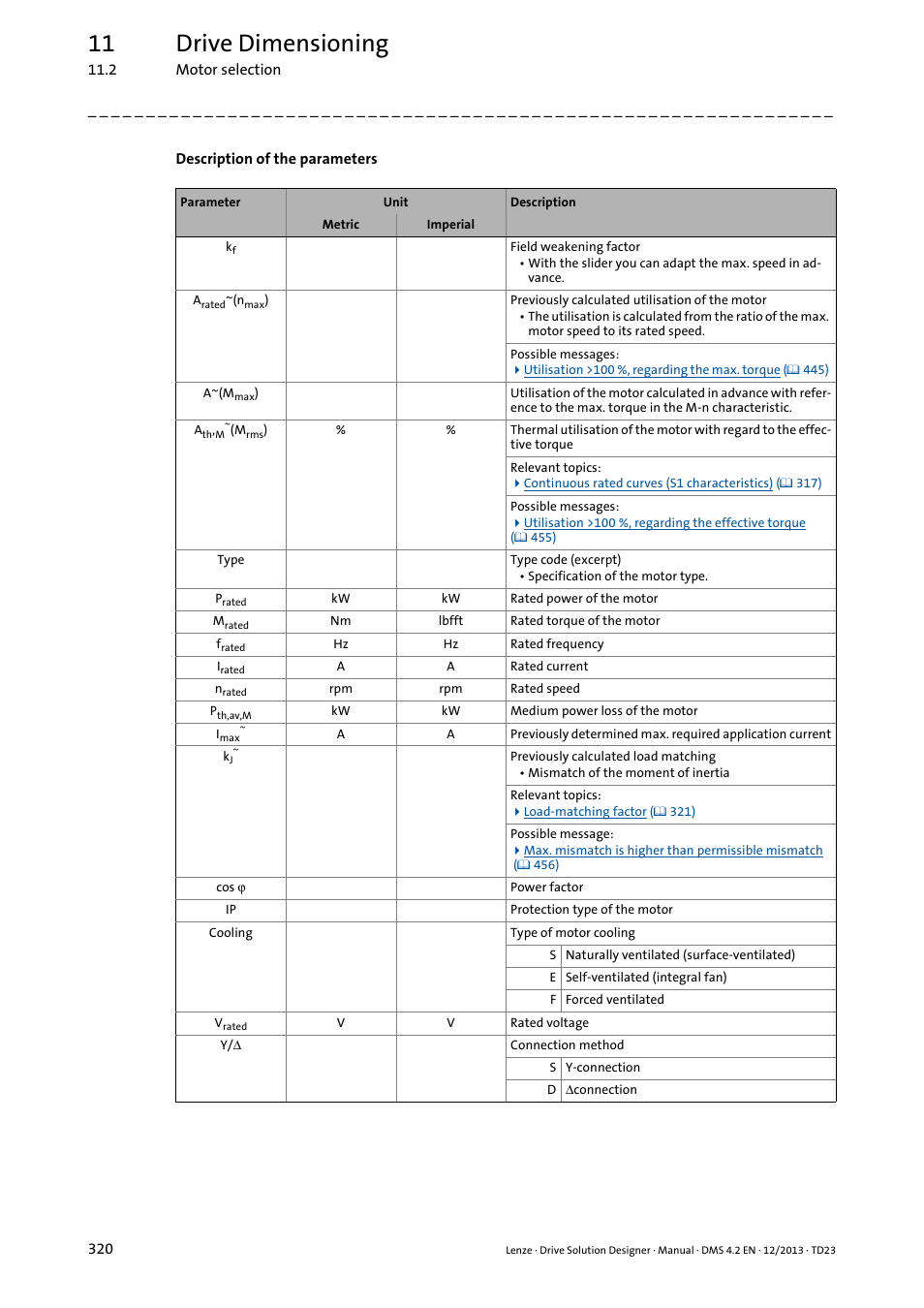 11 drive dimensioning | Lenze DSD User Manual | Page 320 / 496