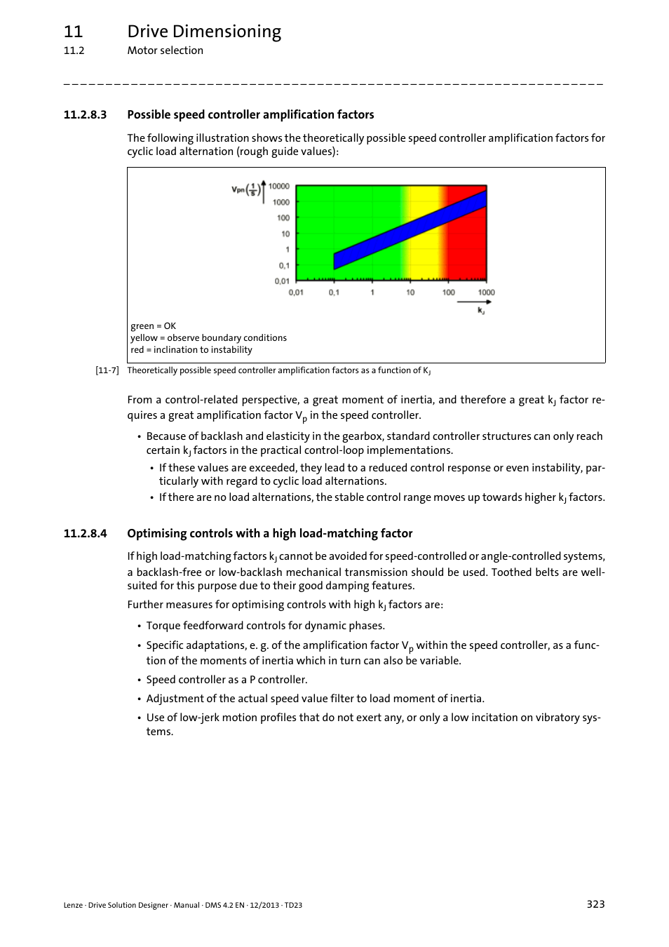 3 possible speed controller amplification factors, 11 drive dimensioning | Lenze DSD User Manual | Page 323 / 496