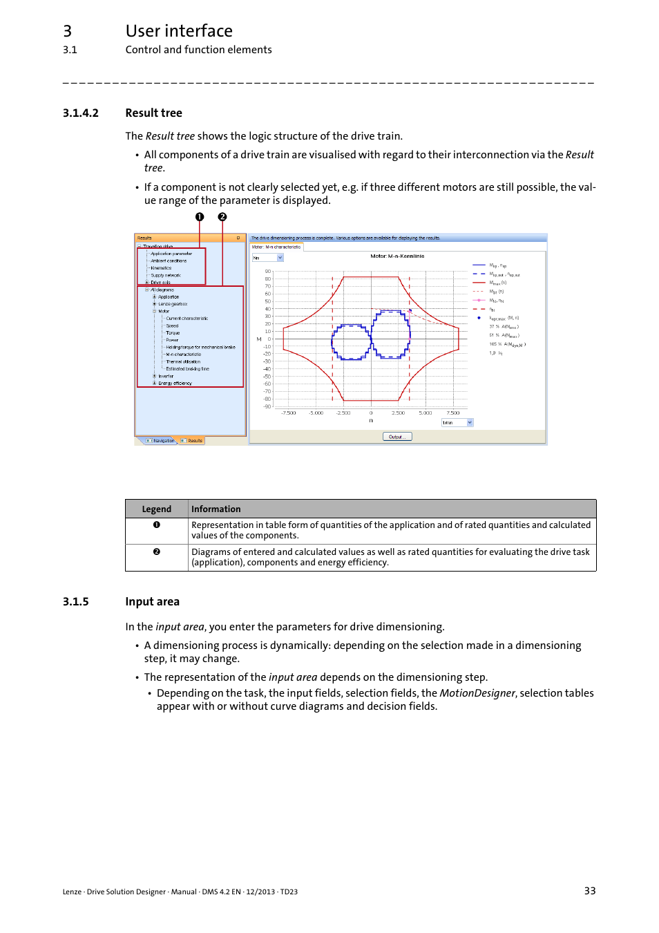 2 result tree, 5 input area, Input area | Input area ( 33), 3user interface | Lenze DSD User Manual | Page 33 / 496