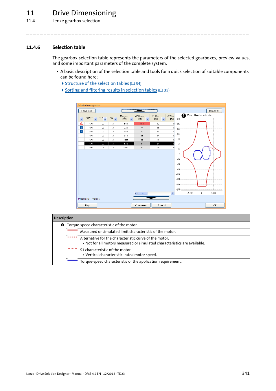 6 selection table, Selection table ( 341), 11 drive dimensioning | Lenze DSD User Manual | Page 341 / 496