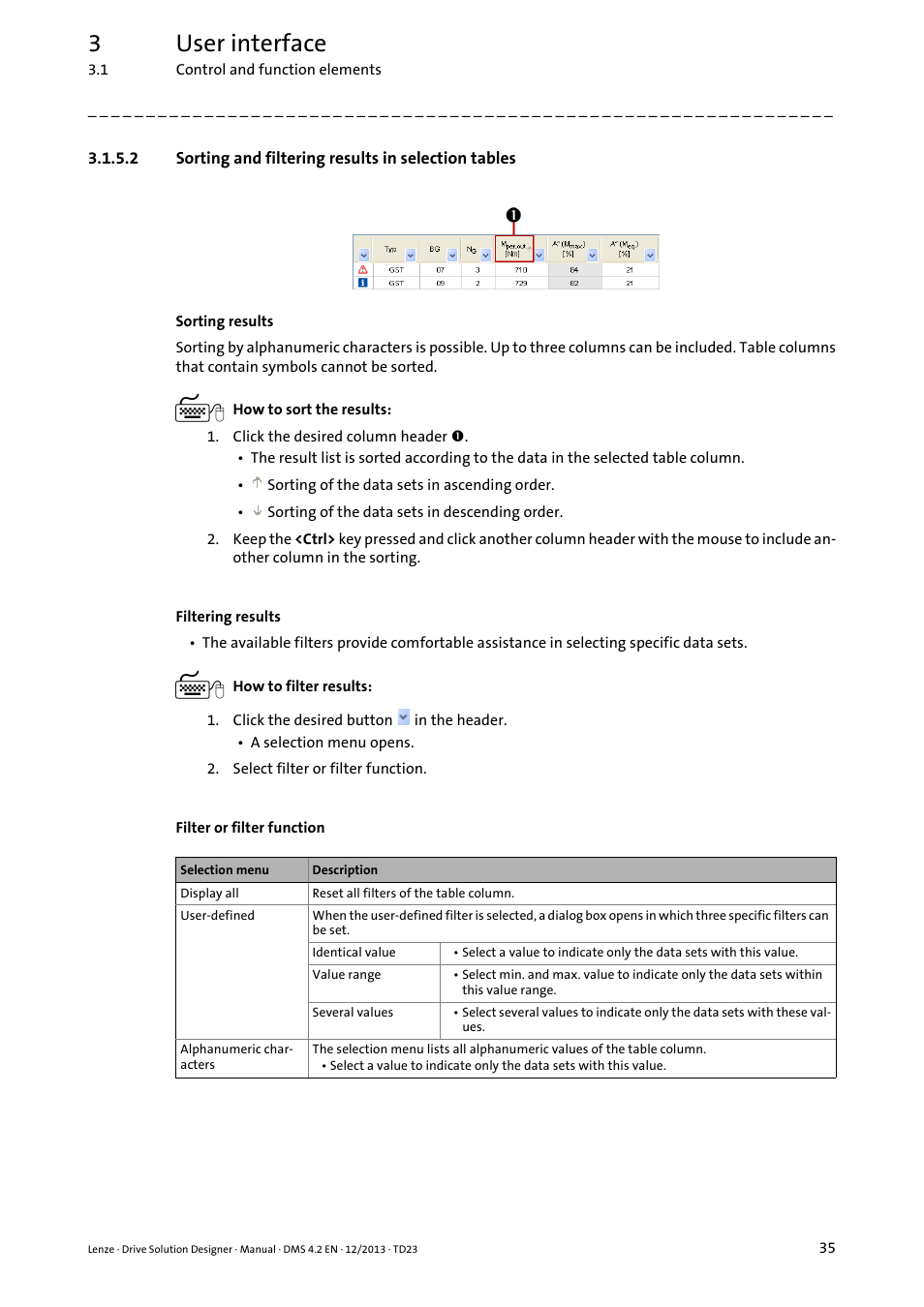 3user interface | Lenze DSD User Manual | Page 35 / 496