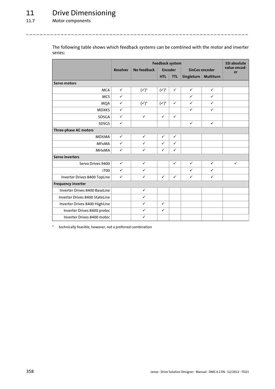 11 drive dimensioning | Lenze DSD User Manual | Page 358 / 496